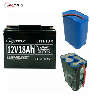 米国区域12v深い周期のリチウム電池Lifepo4 12.8v 18ahのパック