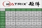 マトリクス IP65 4.03 KWh 携帯用ゴルフ カート LFP 38V リチウム電池 105Ah